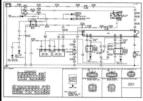 mazda 121 wiring diagram free 